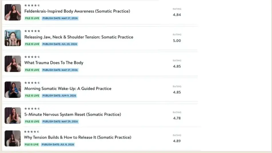Dayana Pereira's somatic practice library on Insight Timer, rated 4.78 to 5.00